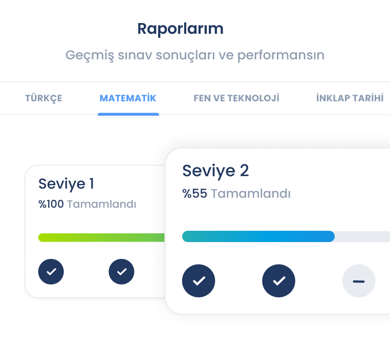 Kişiye Özel Çalışma Planı
